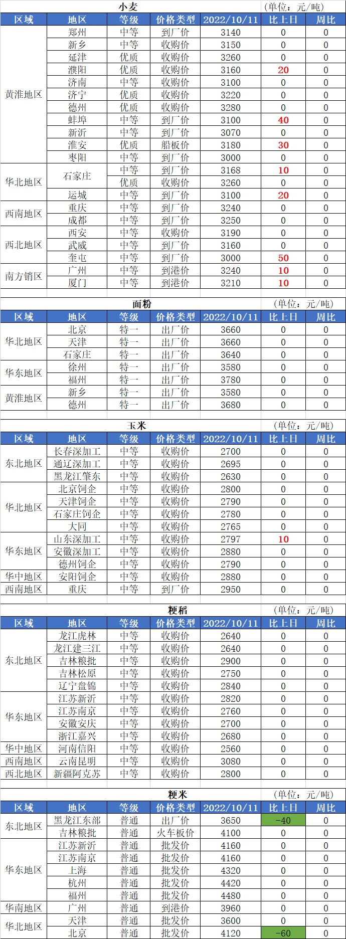 微信图片_20221012082943