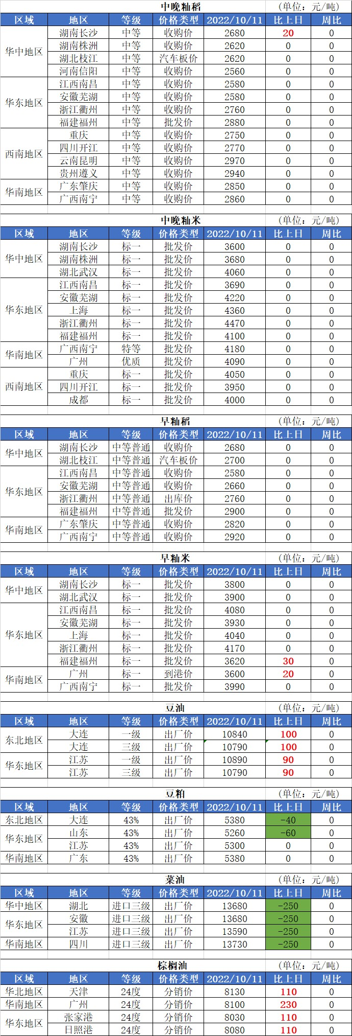 微信图片_20221012082951